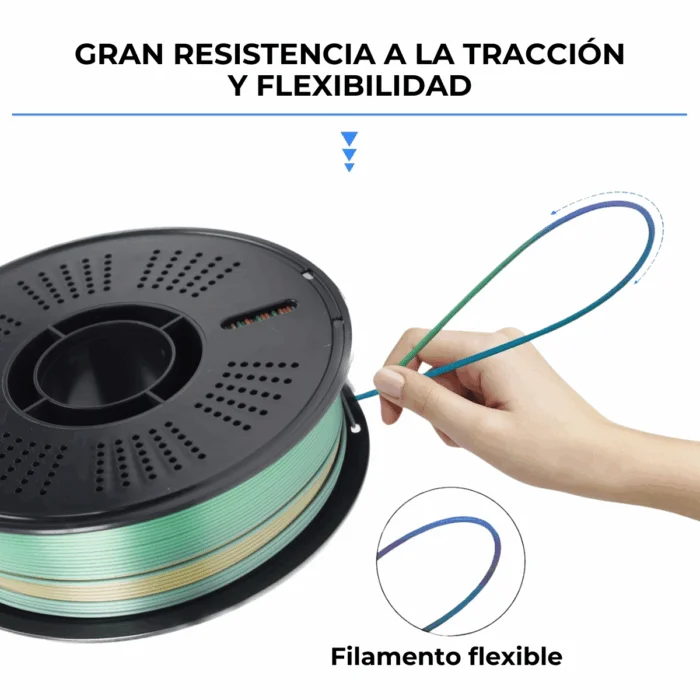 Rainbow 1 Silk Filamento PLA FREMOVER CON CAJA  x1kg