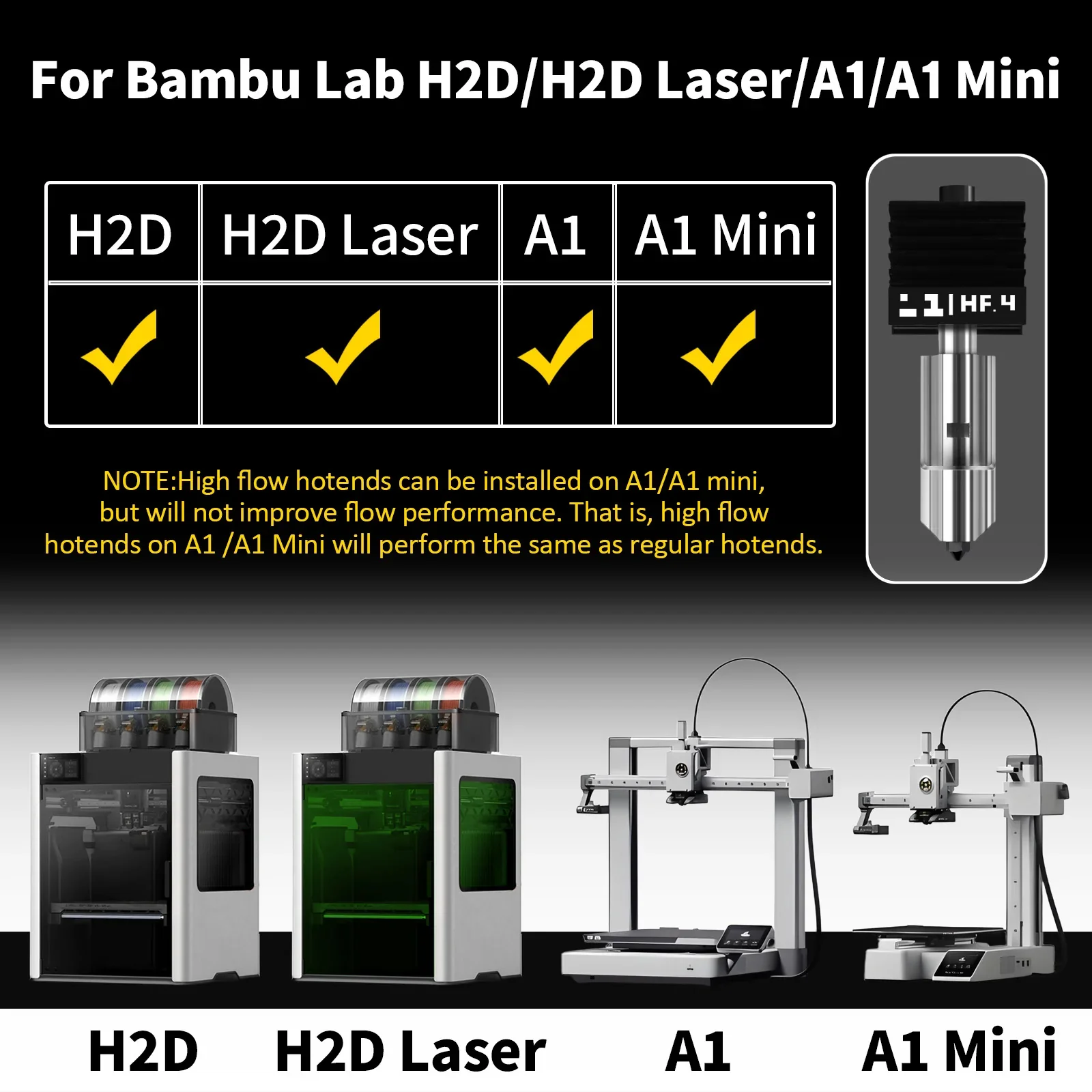 0.4 H2D  Hotend PARA Bambu Lab alta velocidad pico Upgrade generico PICO INTERCAMBIABLE  PH-H2D-04175 C29 