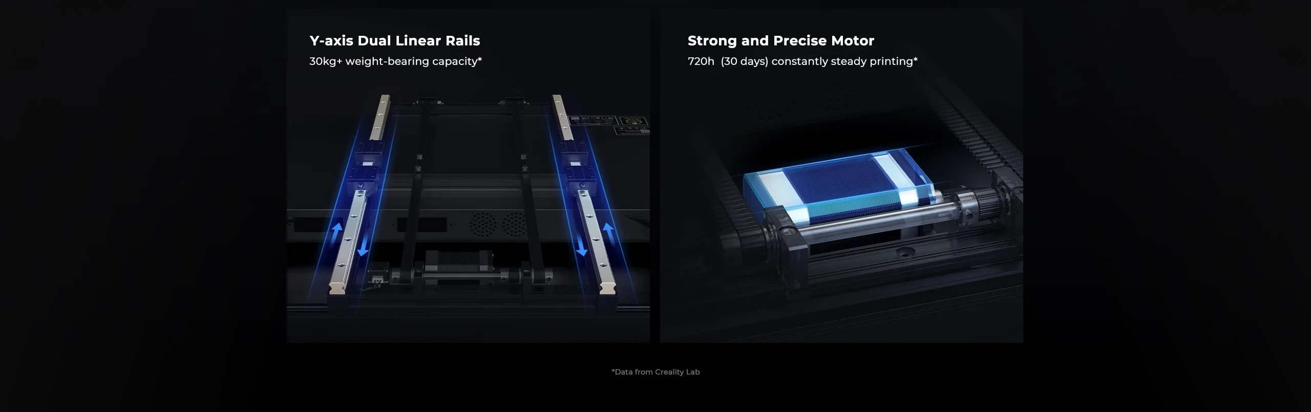 CR-M4 450x450x470 Impresora 3D FDM Creality COD 2623