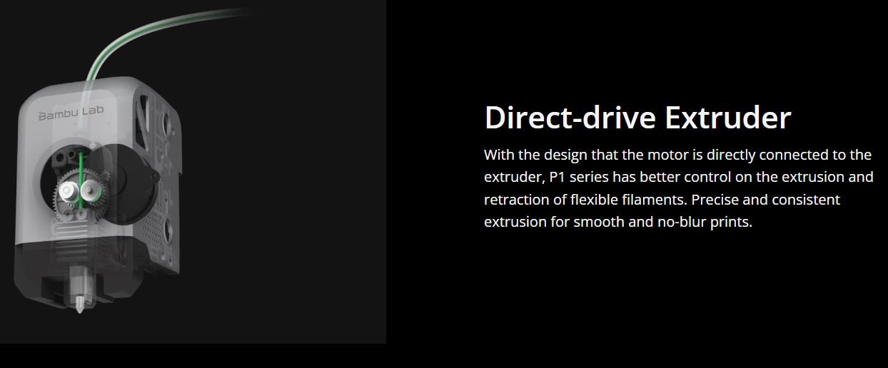 P1S Combo 256×256x256mm Impresora 3D FDM Bambu Lab - Imagen 3