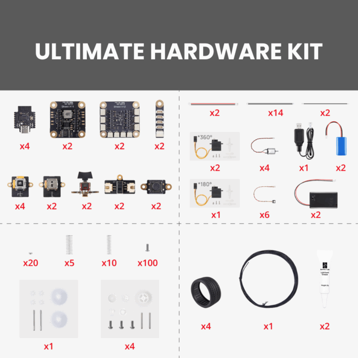 Kit Maker Box - Juguete CyberBrick Construcción Box - Original Bambu Lab - ZK004 C18 - Imagen 5
